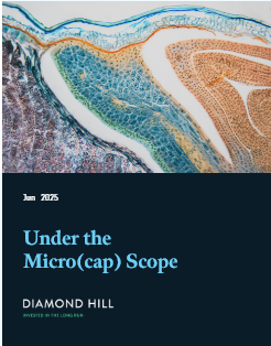 Under the Micro(cap) Scope